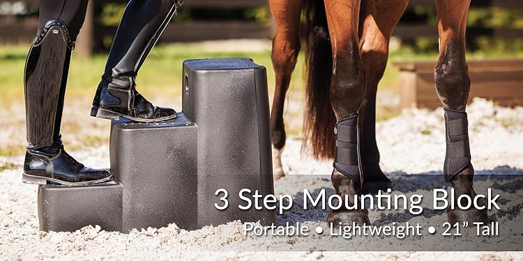 Rugged Protection for Every Ride